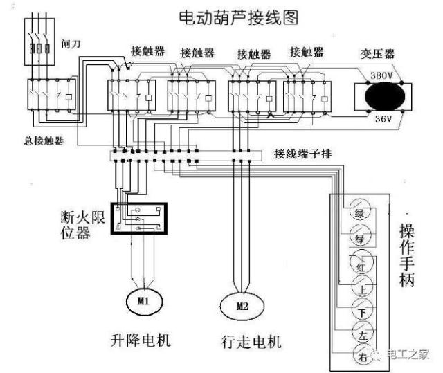 正反向也具有互锁,不同的是在其主回路中串入了断火限位器来作为上升