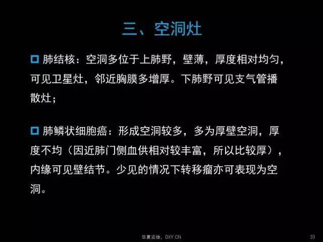 华夏览雄 就来和你聊聊「肺炎,肺癌,肺结核在 ct 及胸片上的区别
