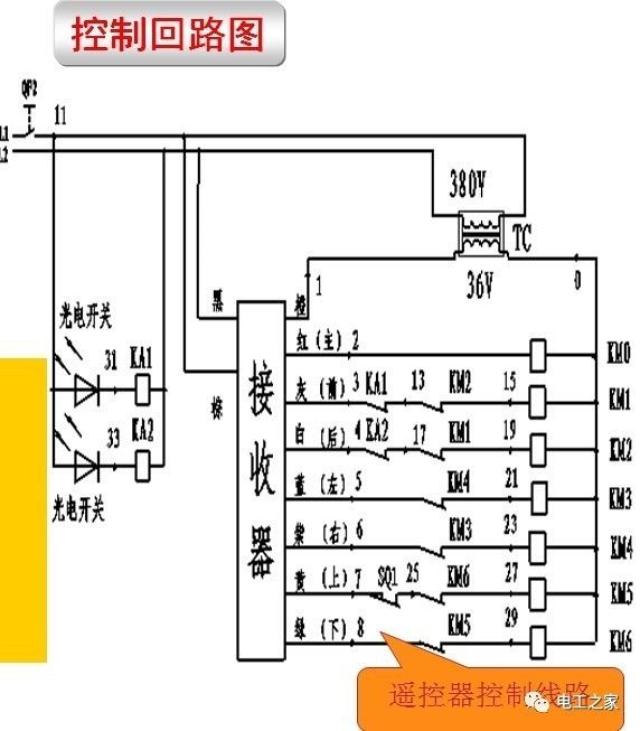 电动葫芦如何正确接线?