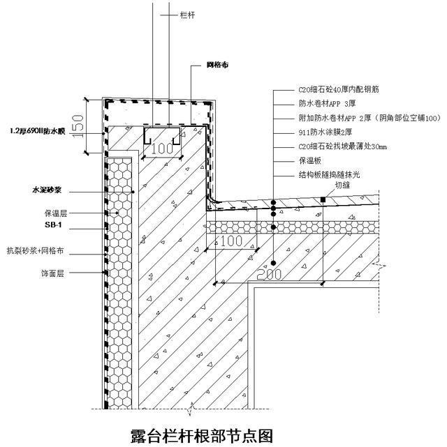 地下室,楼地面,屋面,外墙防水节点构造详图,编方案肯定用的到!