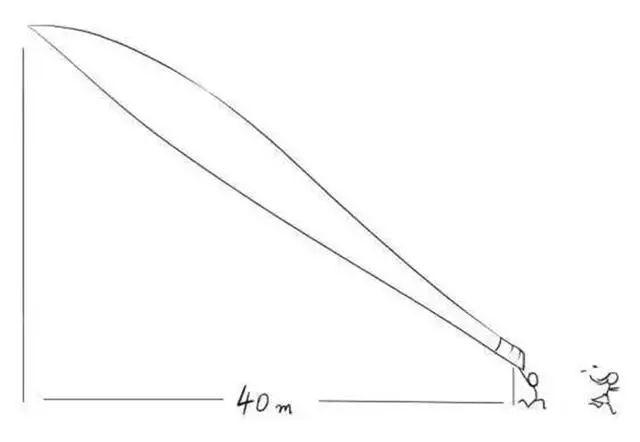 40米的大刀你见过吗,这篇新闻做到了.