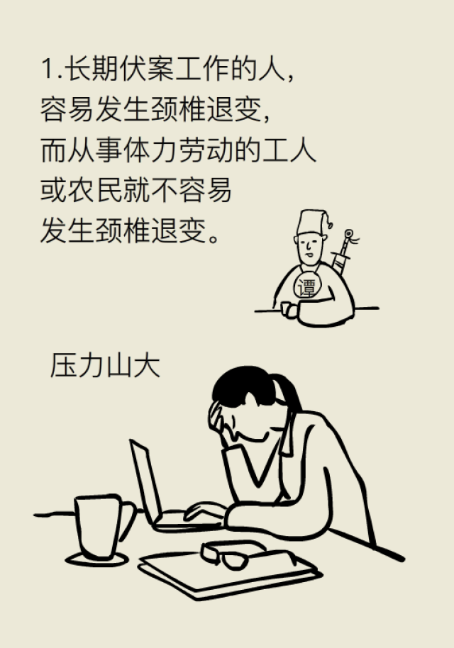 电脑上wap网:这种颈椎病会导致四肢瘫痪,一定要重视!