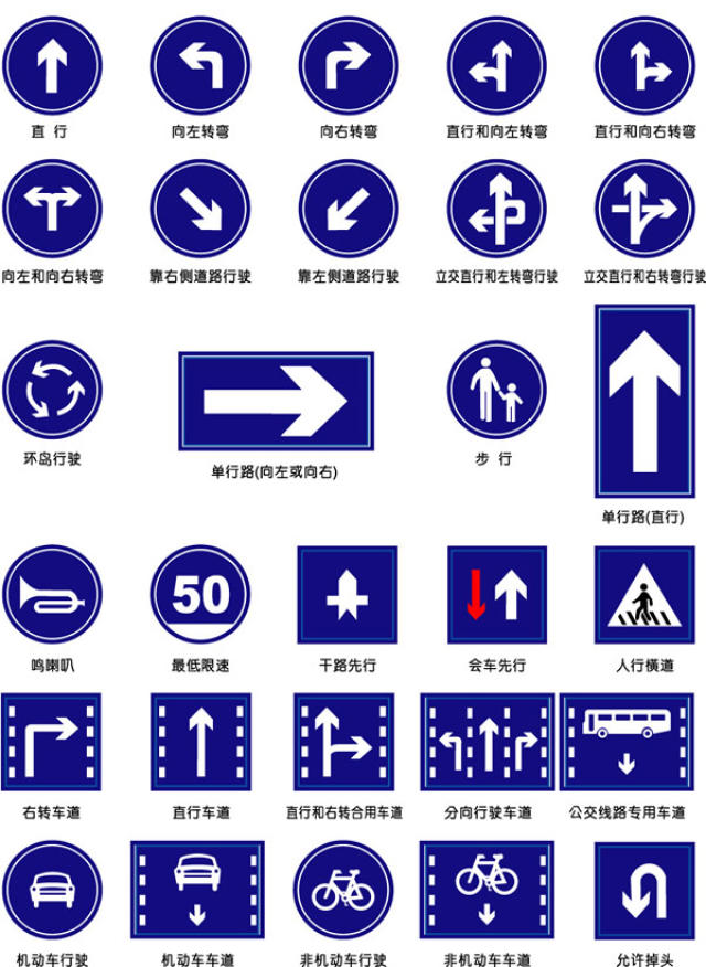 2,警告标志:用来警告车辆,行人注意危险地点的标志.