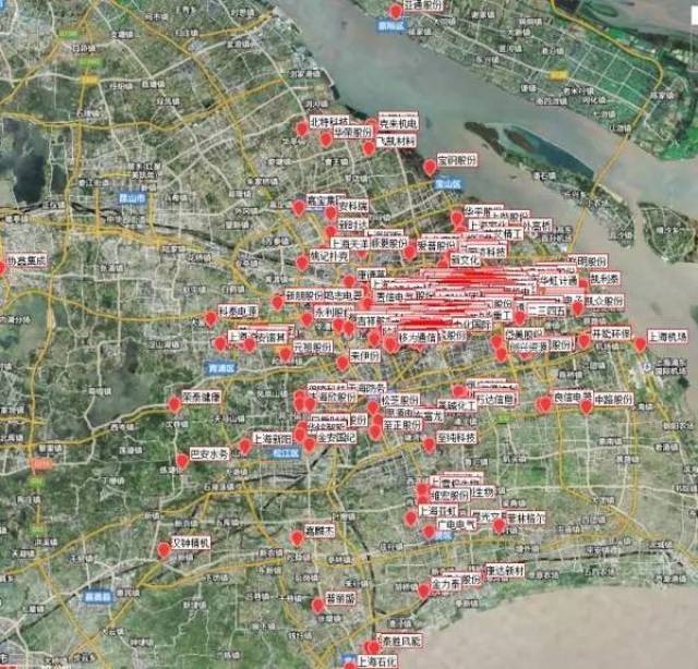 华东地区1400余家上市公司超级地图(收藏!