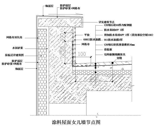 【干货】地下室,楼地面,屋面,外墙防水节点构造详图,编方案肯定用的到