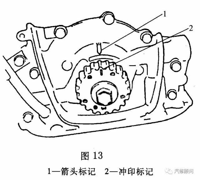 【汽车正时】长安之星(1 .3l jl474qa)发动机正时校对方法