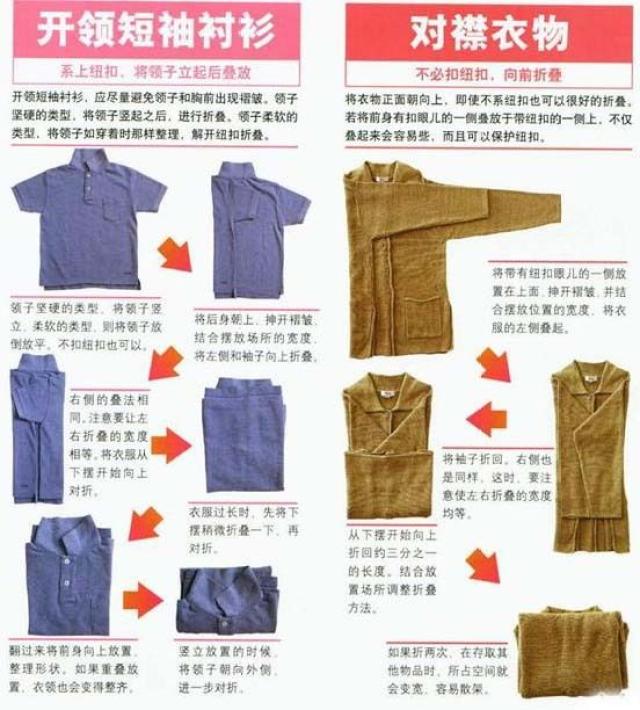 衬衫的折叠方法