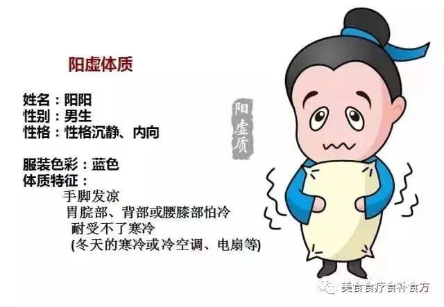 女性阳虚吃什么好?这些食物让你面色红润