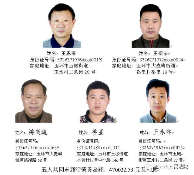 老赖曝光 | 被执行人曝光名单第九十一期