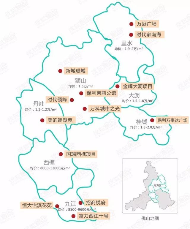 3万套新货继续入市 ,大沥,狮山最多.