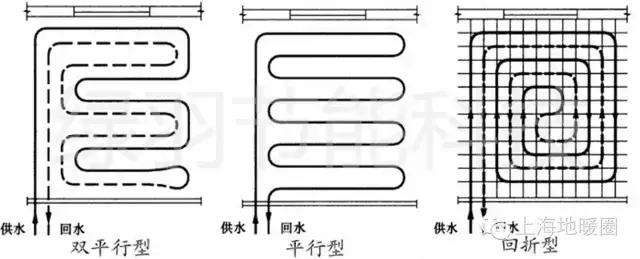 新地暖100问(收藏版)