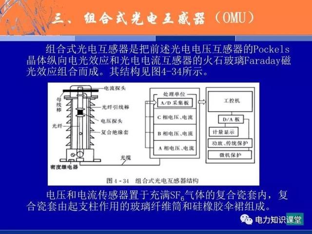 讲解电流,电压,光电式互感器的接线方式,结构和原理