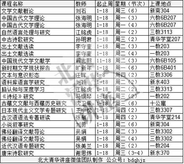 清华课表(本科&研究生 2017秋)人文学院