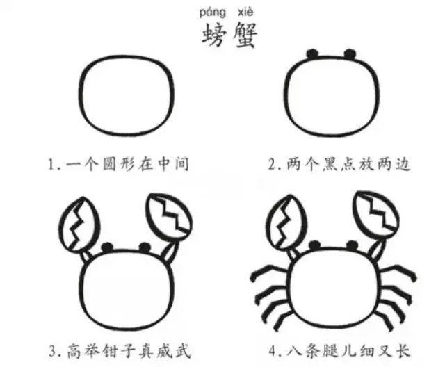 带口诀的简笔画,宝宝看完就会画!果断收藏