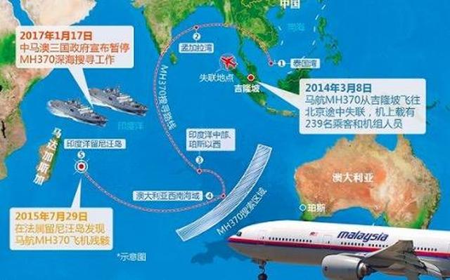 美国私人公司搜寻马航mh370:"没发现不收钱" !