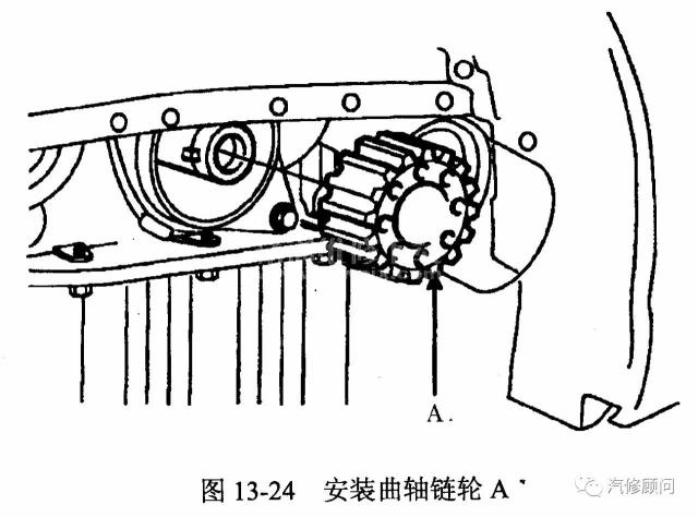 6 l型发动机)正时校对方法