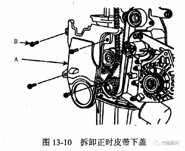 【汽车正时】悦达起亚赛拉图(dohc 1.6 l型发动机)正时校对方法