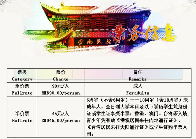 ,结合景区实际情况 云南民族村门票价格将由现行90元/人调整为120元