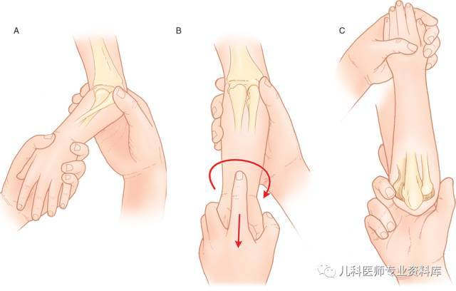 这个方法简单有效,先介绍,如下图: 第一,用一只手握住肘部,用大拇指