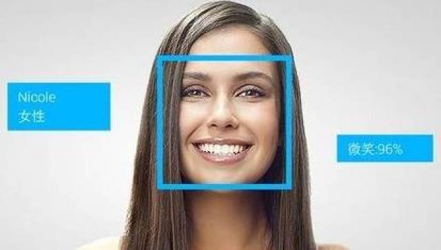 人脸识别技术是基于人的脸部特征,对输入的人脸图像或者视频流进行