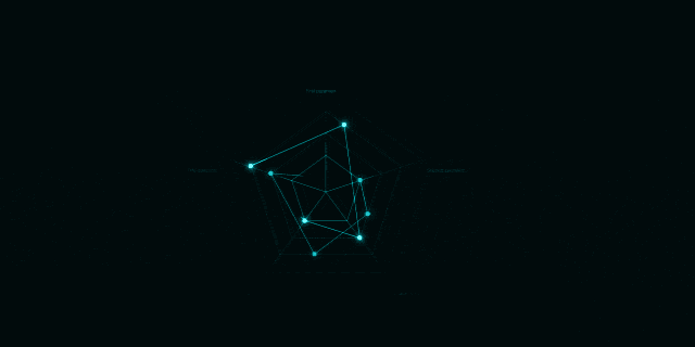 价值399元高品质分享会门票 众所周知,10月27日混星即将降临重庆鹅岭
