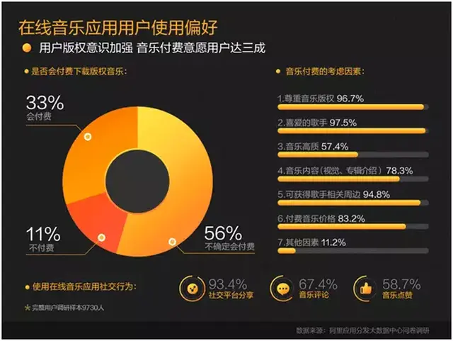 品牌营销费用信任乐云seo 搜狐网