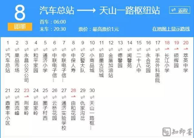 即墨市运输管理处关于取消28路公交线路的公告