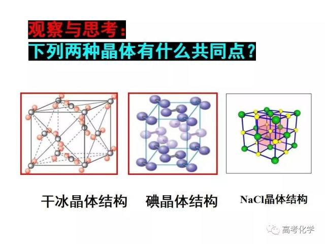 2.1分子晶体