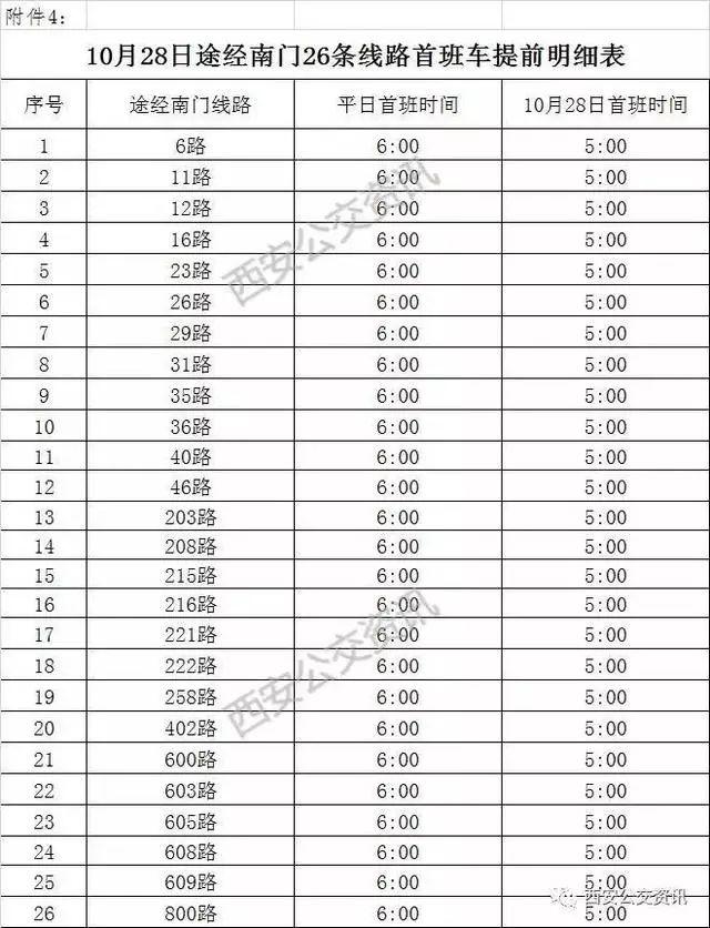 明日(28日)西安国际马拉松比赛 140条公交线路临调 上午10时前地铁2号