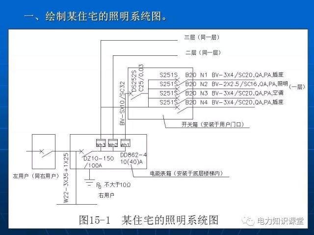 传授你学会用cad画电气工程图,电气人请收藏!