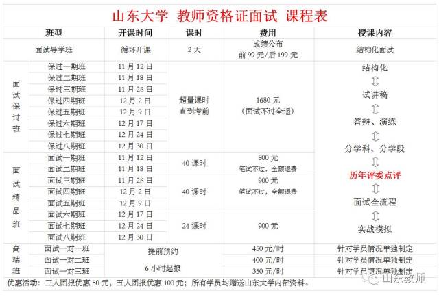 山东大学教师资格证守望教程咨询电话:4000369112面试课程先锋图片