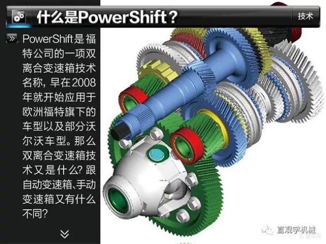 end 来源:直观学机械整理,欢迎转载 图片来源:易车网