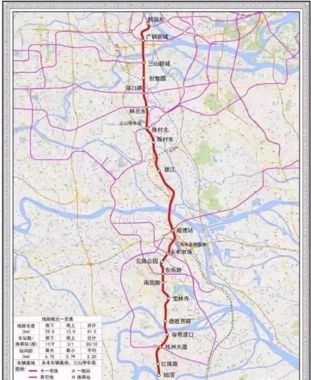 中山市交通局建议:佛山地铁11号线向南延伸,接入广珠城际轨道小榄站