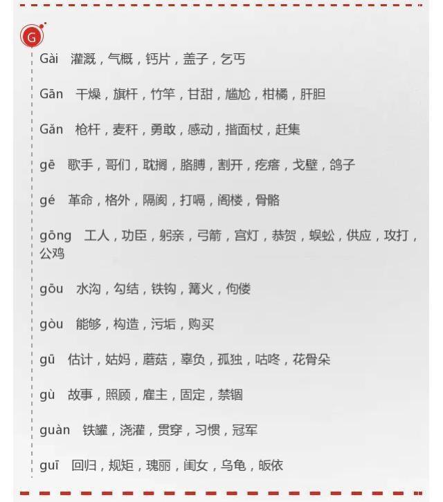 小学1-6年级的同音字全在这里了,让孩子少走冤枉路,建议收藏!