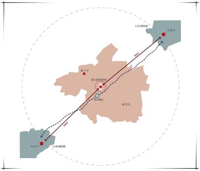 嘉兴市"一小时"交通圈 资料来源:《嘉兴市南湖金融区概念规划设计