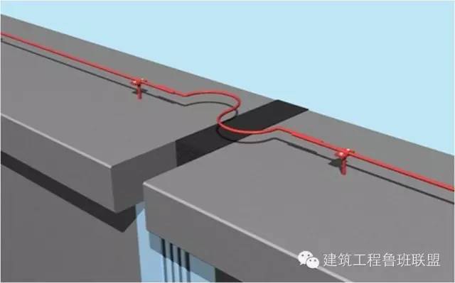 距离建筑屋面应一致,当建筑物屋面有曲线时,避雷网应随建筑物屋面曲线