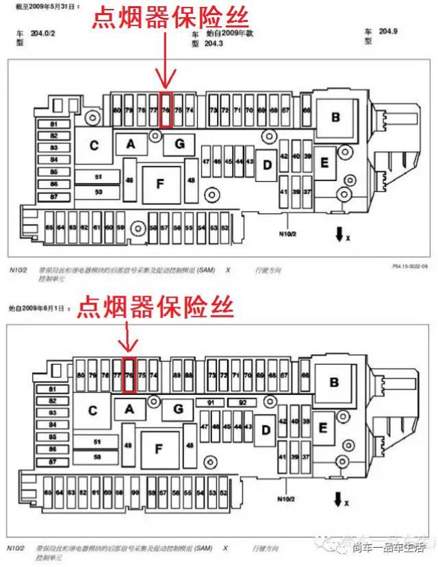 车点火通电,熄火后数分钟就自动断电: 奔驰glk 后备箱保险丝盒在后备