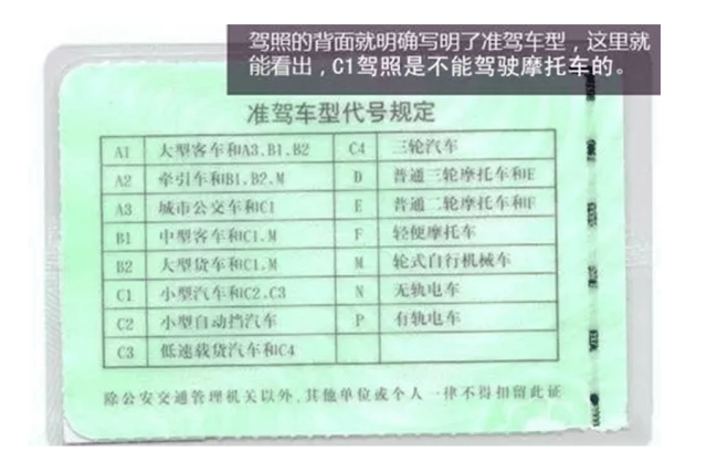 原来c1型驾驶证还有如此妙用!你用对了吗?