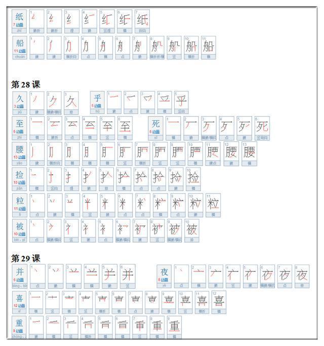 里(理,童)笔顺:先写甲,后写二.