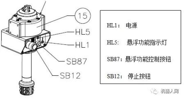 智能助力机械手听说过吗?