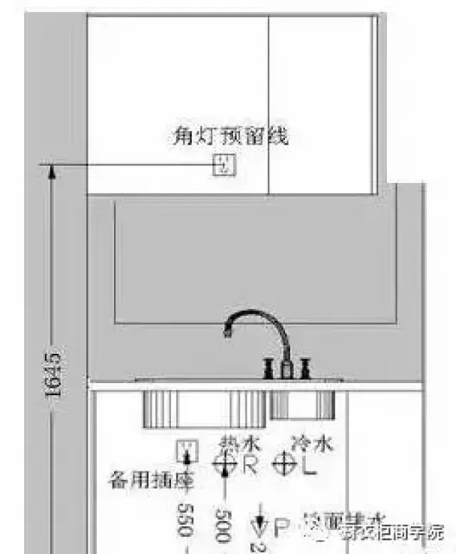 这些橱柜设计要点,千万不能忽视!