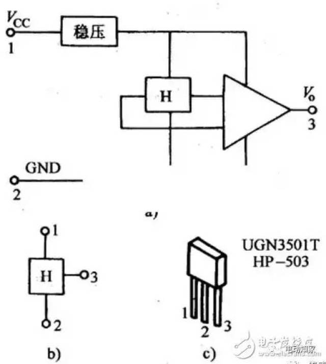 2)开关型霍尔传感器由稳压器,霍尔元件,差分放大器,斯密特触发器和