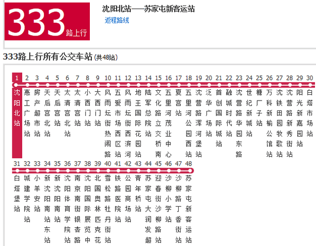 沈阳桃仙机场 沈阳站公交到沈阳北站 线路:105路,177路,230路,262