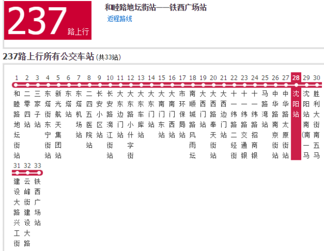 地铁到沈阳站  地铁1号线 公交到沈阳站  线路: 103路,220路,237路