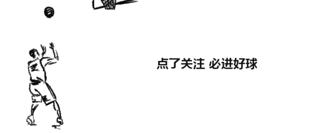 趣话题:来说说篮球场上那些你最讨厌的人!