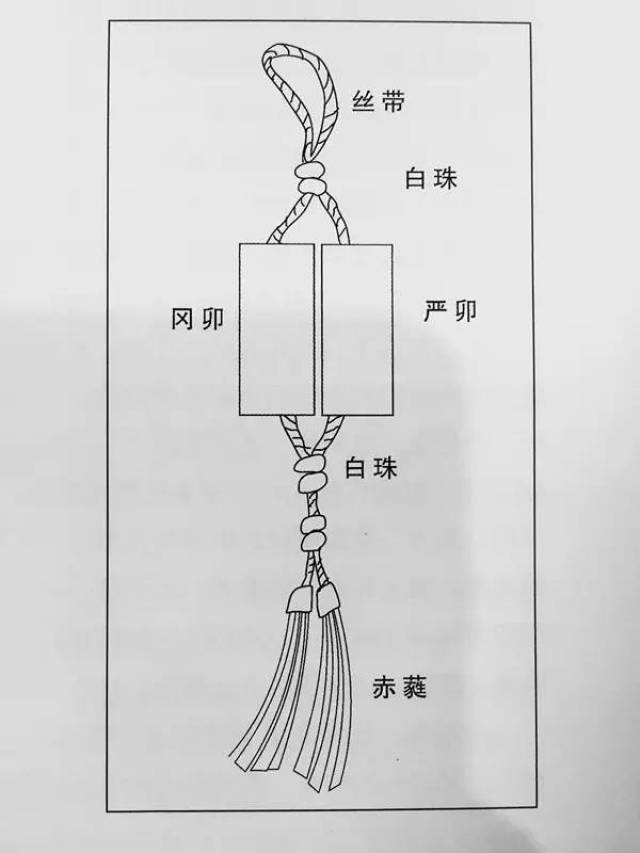 虽然我们大致知道这些厌胜物产生于民间巫术数流行的文化背景下,却很