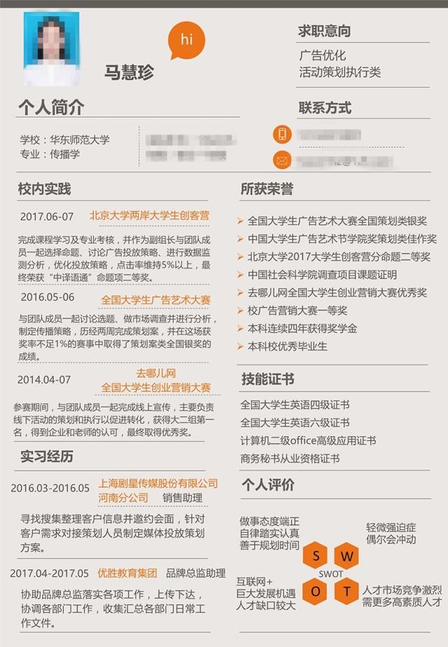 精心编织,破简而出丨简历制作大赛落下帷幕