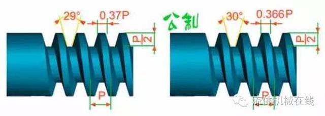 锯齿形螺纹(buttress thread)