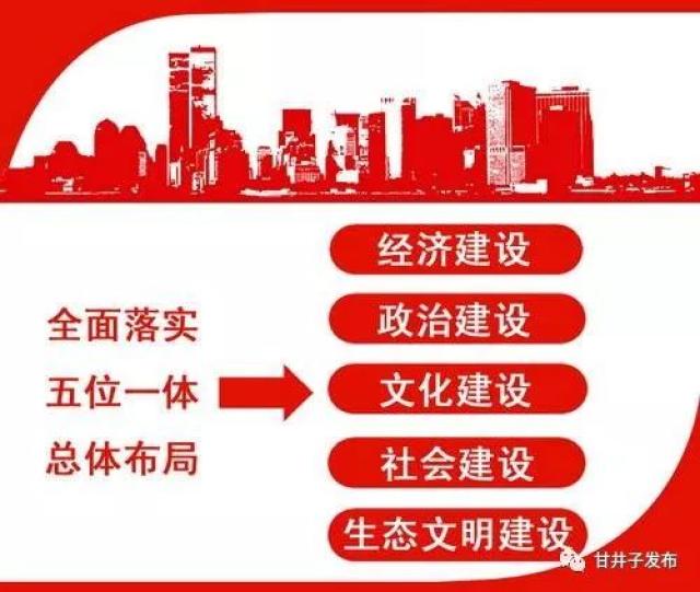 统筹推进新时代"五位一体"总体布局——六论学习贯彻党的十九大精神