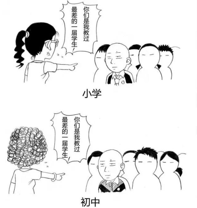 笑疯了~这些特立独行的老师,承包了学生的段子.